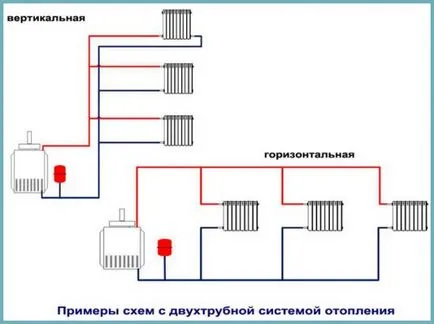 Две тръба или една тръба отоплителна система, които изберат частен дом, най-плюсове и минуси