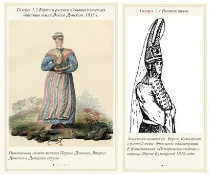 stereotipurile Îmbrăcăminte Don Cossack și realitate