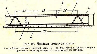 Principalele modalitati de a repara fisuri dale, de uz casnic Siberian