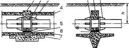 structuri de sprijin