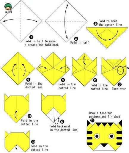 Оригами хартия как да се направи тигър на