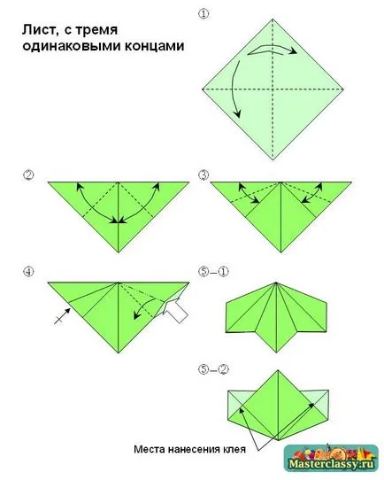 atelier origami