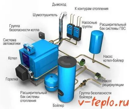 mâinile Jetstream cuptor - Circuit și video instrucțiunile de asamblare