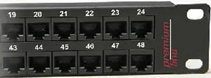 Свързване Patch Panel 7 съвета от eserver!