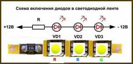 Conectarea benzi cu LED-uri 220 în asamblarea lor de circuit mâinile proprii