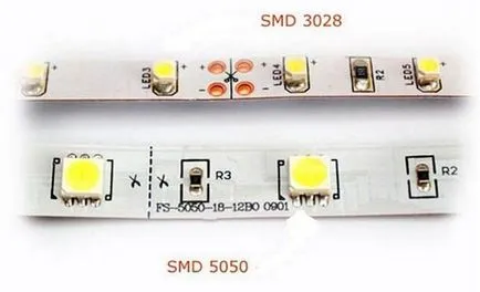 Csatlakoztatása LED szalag 220 saját kezében áramköri szerelvényből