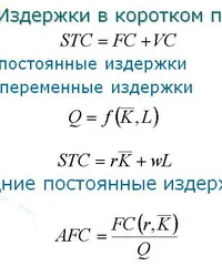 Фиксирани разходи формула