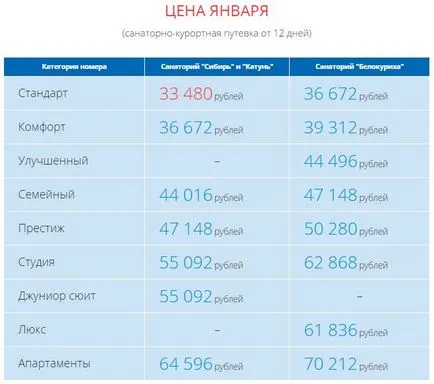 Utazás után az Altáj, elkezdtem inni a vér, tripco