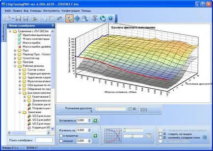 Beneficiile și consecințele cip-Tuning