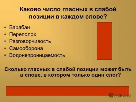 Презентация за това, защо буквите повече от звука на писмо Е, Е, W, имам предвид тези, които след съгласни