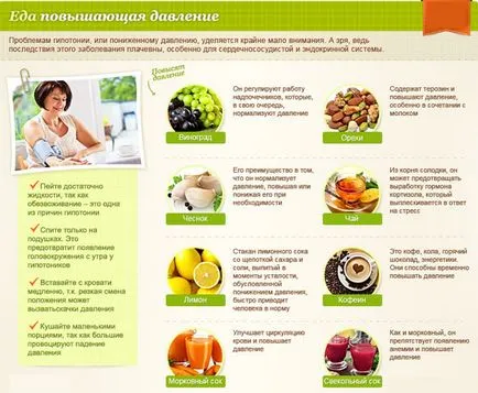 Продукти, които повишават хипотония налягане (хранене, диета с ниско налягане) - при жените по време на