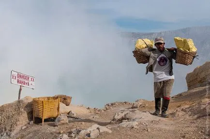 Călătorii Java sau două săptămâni de pe insula vulcani