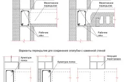 Calcularea monolit exemplu Planșeu pentru o placă pătrată