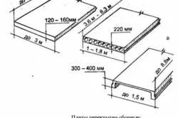 Calcularea monolit exemplu Planșeu pentru o placă pătrată