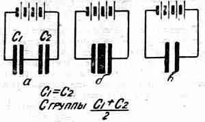 amatori Radio, №3, 1925