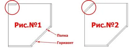 Изчисление на ъглови модули акценти - уверете се сами мебели