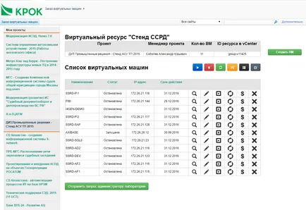 Разработване на корпоративни портални решения за по-лесно сътрудничество и автоматизация