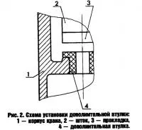 Repararea de robinet uzat