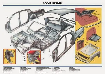 Repararea unei masini Volga GAZ-24 cu mâinile lor