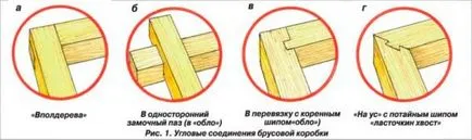 Градински къщи от лъча (35 снимки) разполага едноетажни сгради, изработени от профилирана материал