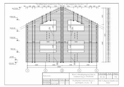 Casute de gradina din grinda (35 poze) caracteristici clădiri cu un etaj, realizate din materiale profilate