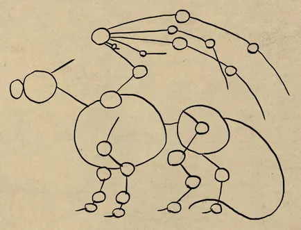 Наща! Как да се направи анатомично правилен дракон
