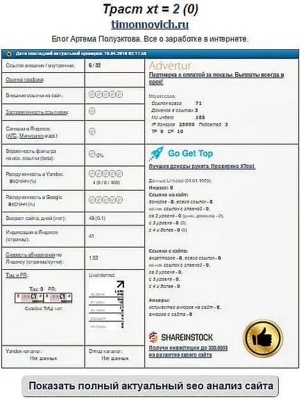 Trust сайт, определяне как да се повиши, проверете сайта Trust, блог Артьом Poluektova