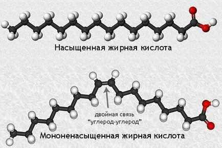 Повечето здравословни мазнини, тайна съставка