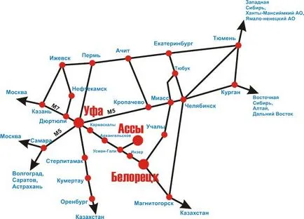 Szanatórium „ász”, folyó Inzer