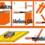 Дюбел - тайните на домашна мебел от