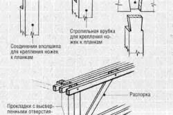 Bench cu sertare spate de bucătărie cu desene mâinile lor, diagrame de asamblare, dimensiuni (fotografii și video)