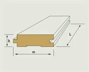 Cât de mulți metri pătrați de instrucțiuni în formă de cub placa video cum să calculeze propriile lor mâini, mai ales