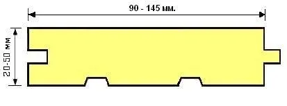 Cât de mulți metri pătrați de instrucțiuni în formă de cub placa video cum să calculeze propriile lor mâini, mai ales