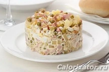 Cât de multe calorii intr-o salata Caesar cu pui