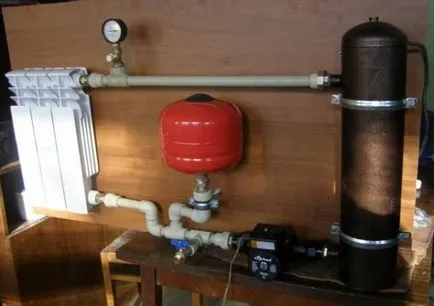 sistem de încălzire închis într-o casă privată