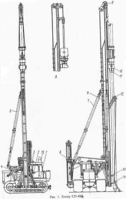 Összetétel és üzemi Koper Pile SP-49D