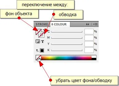 Füzet InDesign - tanulságok Adobe InDesign