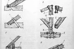 Căpriori de lemn fabricarea de structuri din lemn