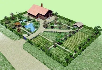 Structuri de la cabana locația lor de vară, înregistrarea clădirilor agricole, standarde în construcții, și fotografii