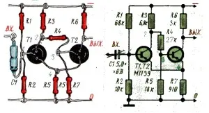 Diagrama unui simplu flip-flop