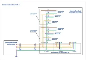 Scheme electrice candelabru cu ventilator