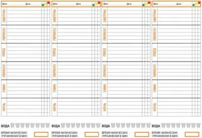 Tabletele (medicamente, medicamente), dureri de stomac - lista de nume