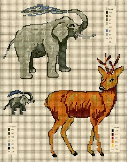 hímzés kereszt rendszerek - elefántok, blog feleségek