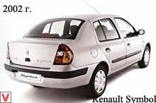 Specificații simbol renault