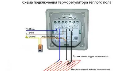 Температурен датчик за подово отопление термостат контролер, как да инсталирате сензор, фото и видео