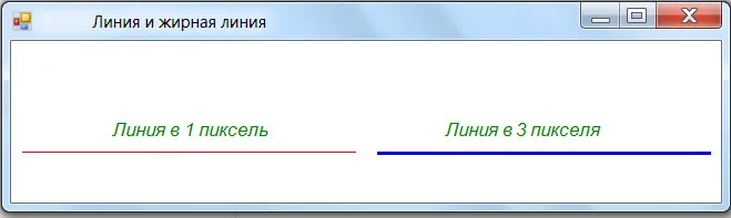 Punct în setpixel și putpixel pascal