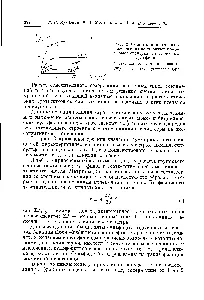 Въглероден ядро ​​тегло - позоваване химик 21