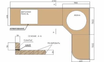 Corner маса за кухнята (видео)