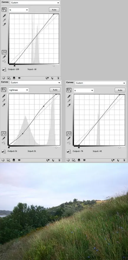 Îmbunătățirea calității fotografiilor în modul de laborator - Elementele de bază ale Photoshop