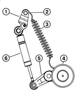 Aparatul, serviciu și repararea automobilelor Mercedes W210 - cureaua de transmisie accesoriu